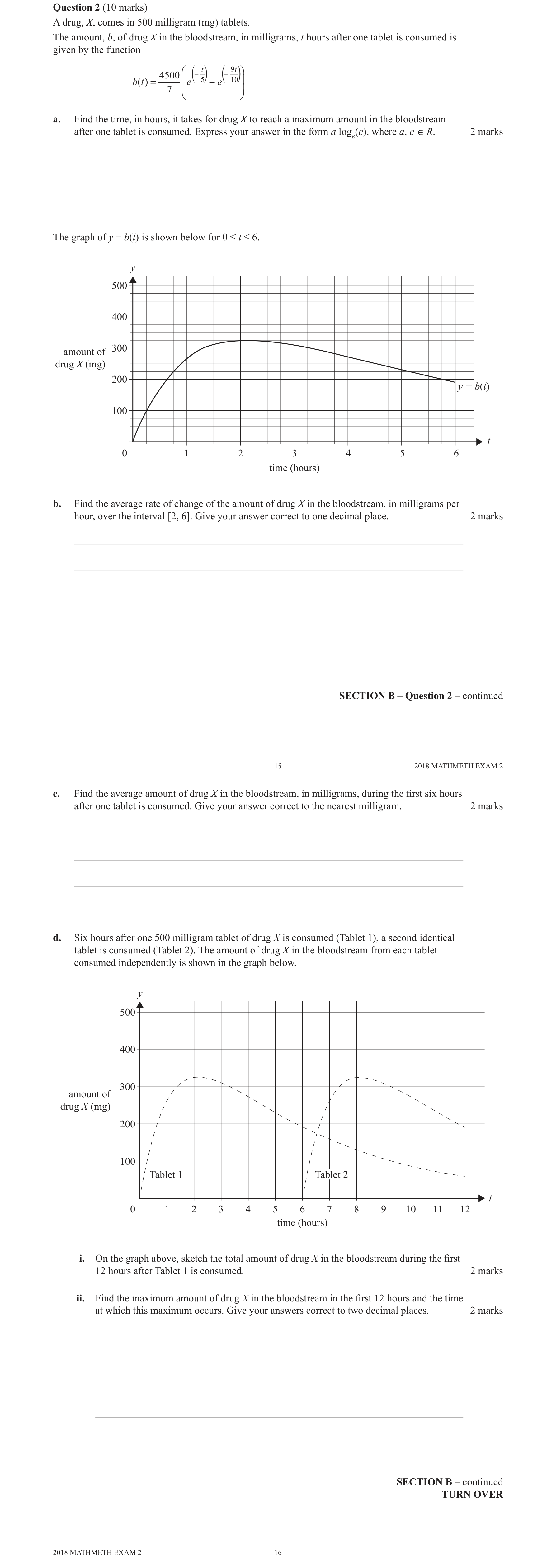 Mathematical Methods 2018 Exam 2 Question 2(d)(i) — Functions, Relations and Graphs, Graphing