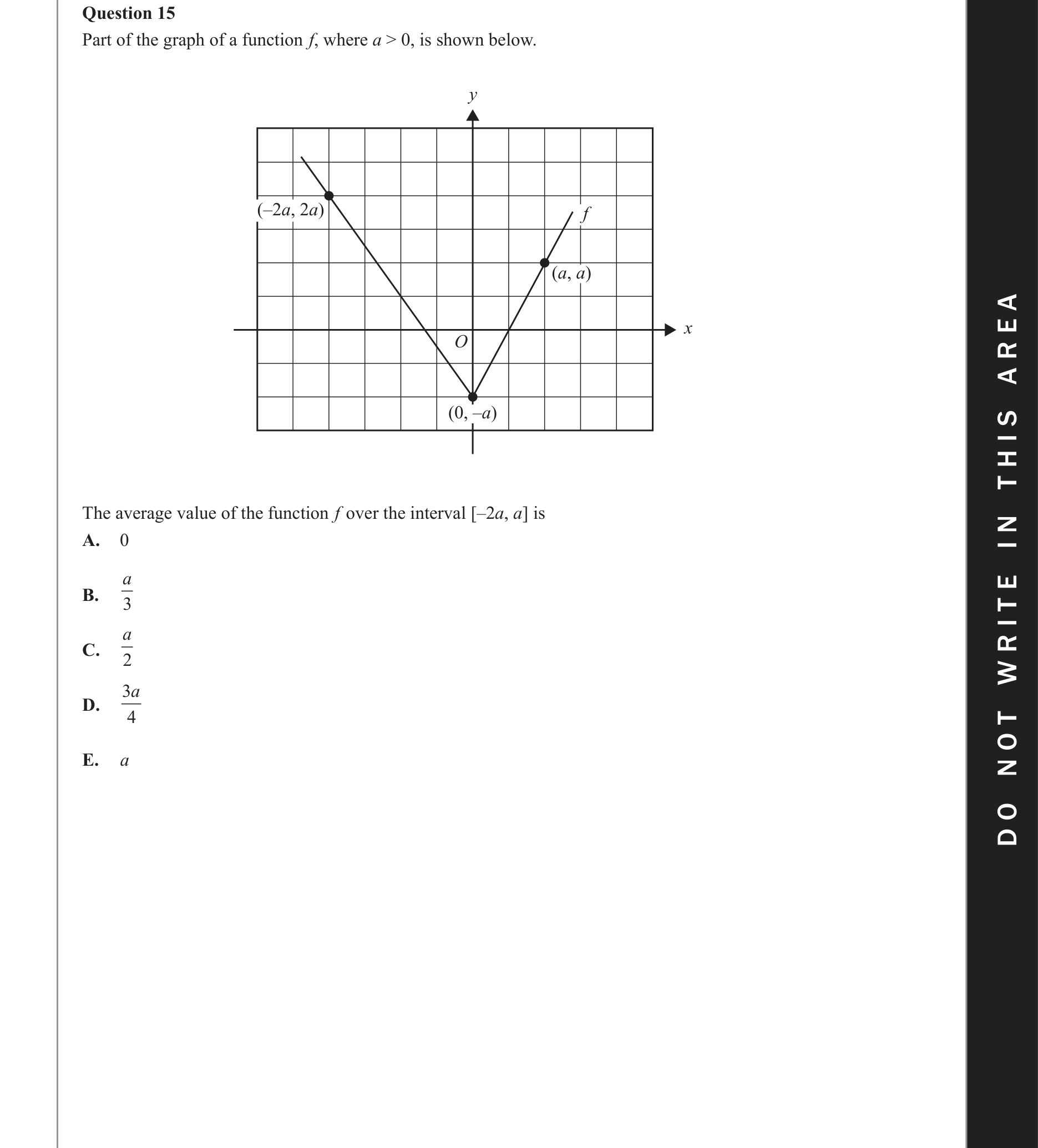 Mathematical Methods 2020 Exam 2 Question 15 — Calculus, Average value