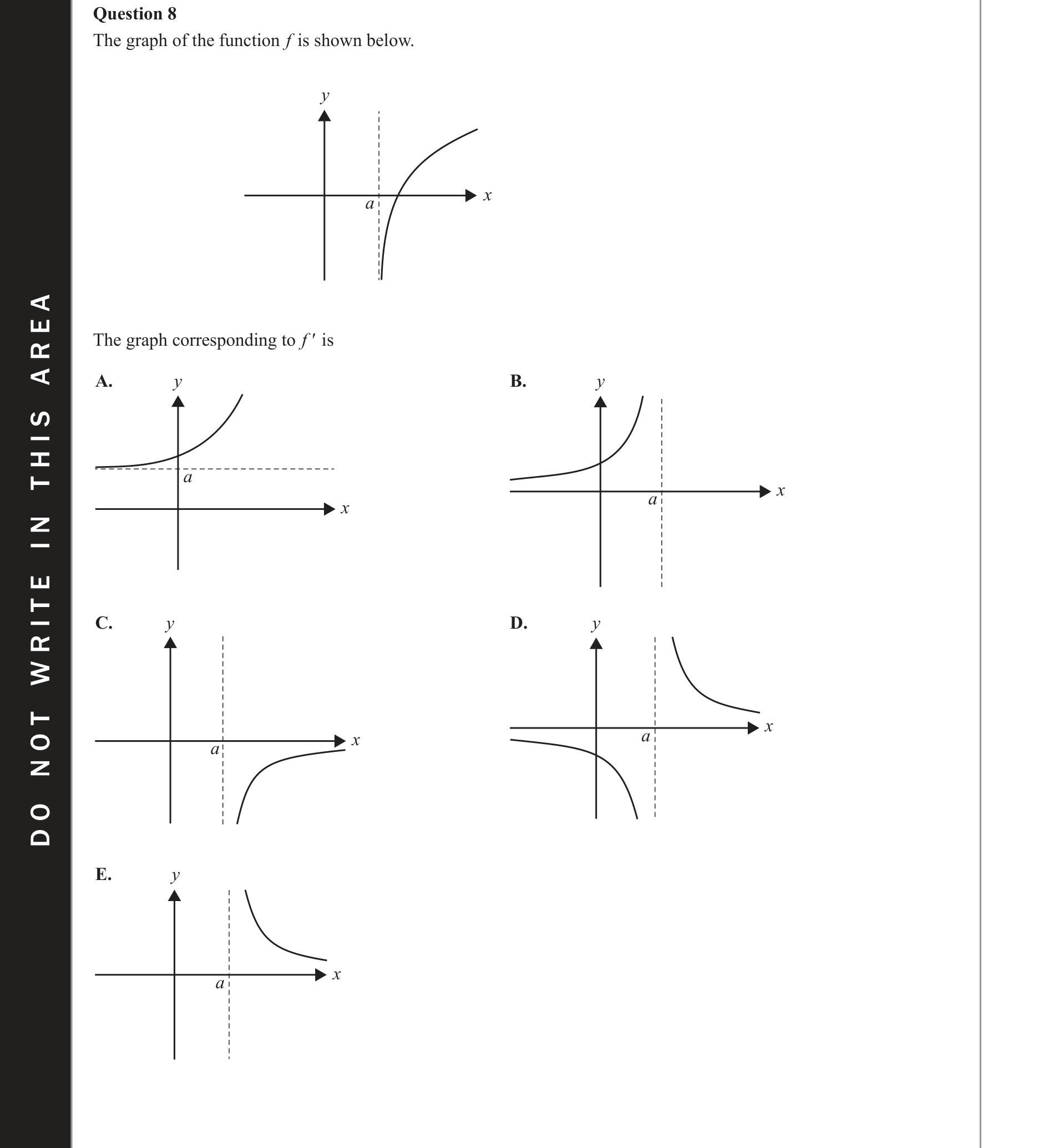 Mathematical Methods 2021 Exam 2 Question 8 — Graphing, Differentiation formulae
