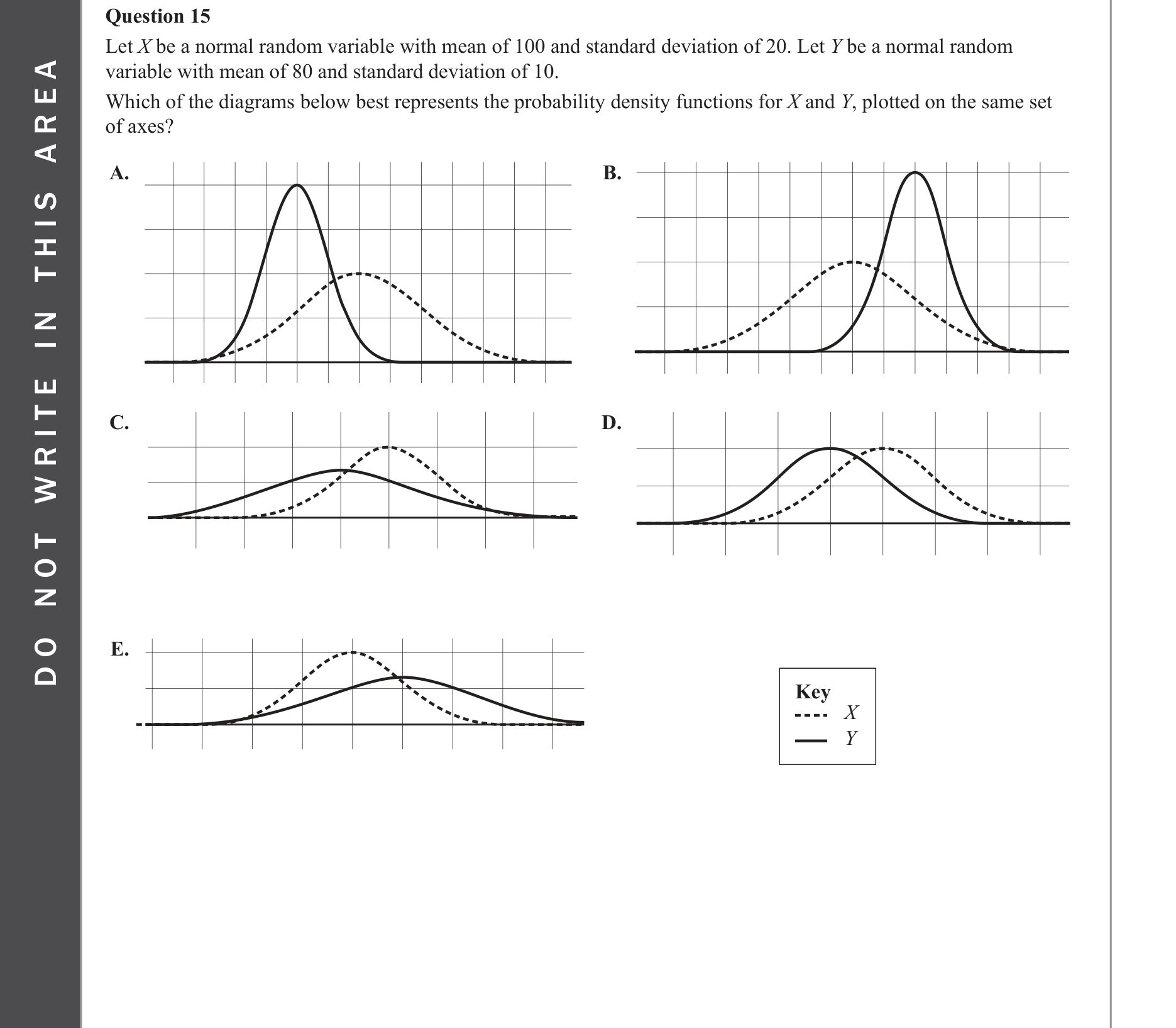 Mathematical Methods 2023 Exam 2 Question 15 — Probability, Normal distribution