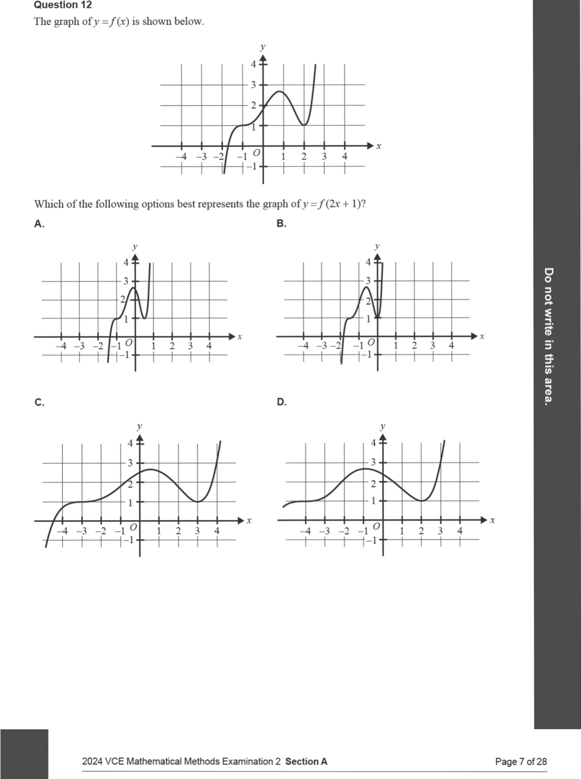 Mathematical Methods 2024 Exam 2 Question 12 — Transformations, Graphing