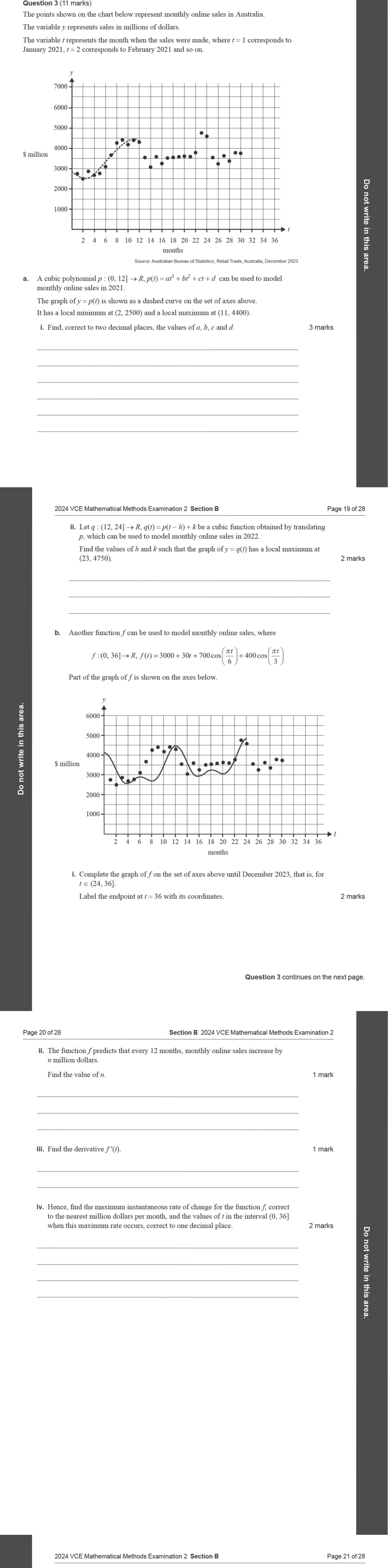 Mathematical Methods 2024 Exam 2 Question 3(b)(iv) — Rates of change, Applications of differentiation