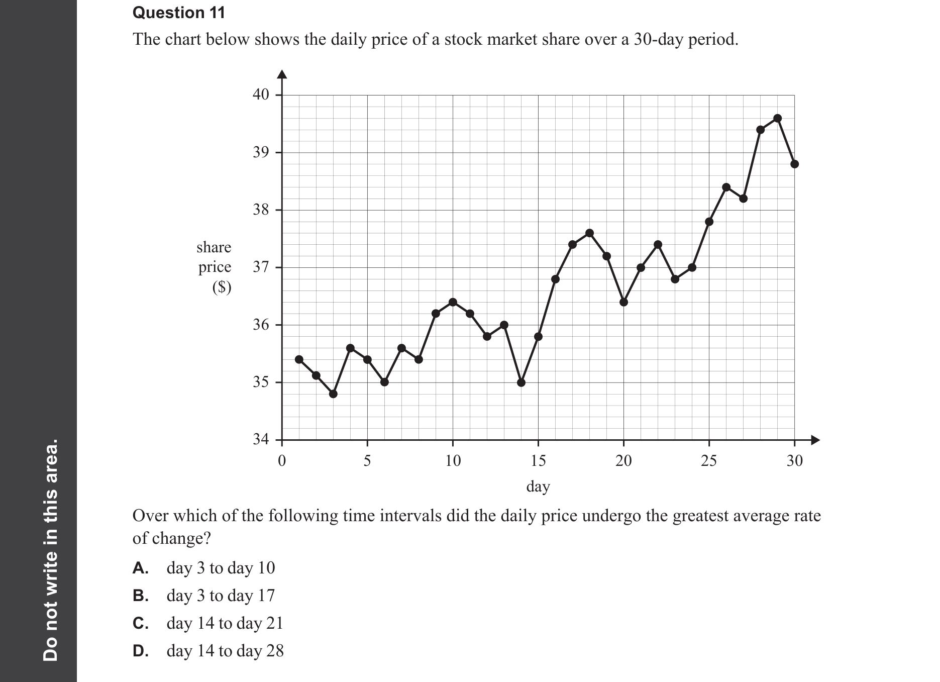 Mathematical Methods 2025 Exam 2 Question 11 — Rates of change