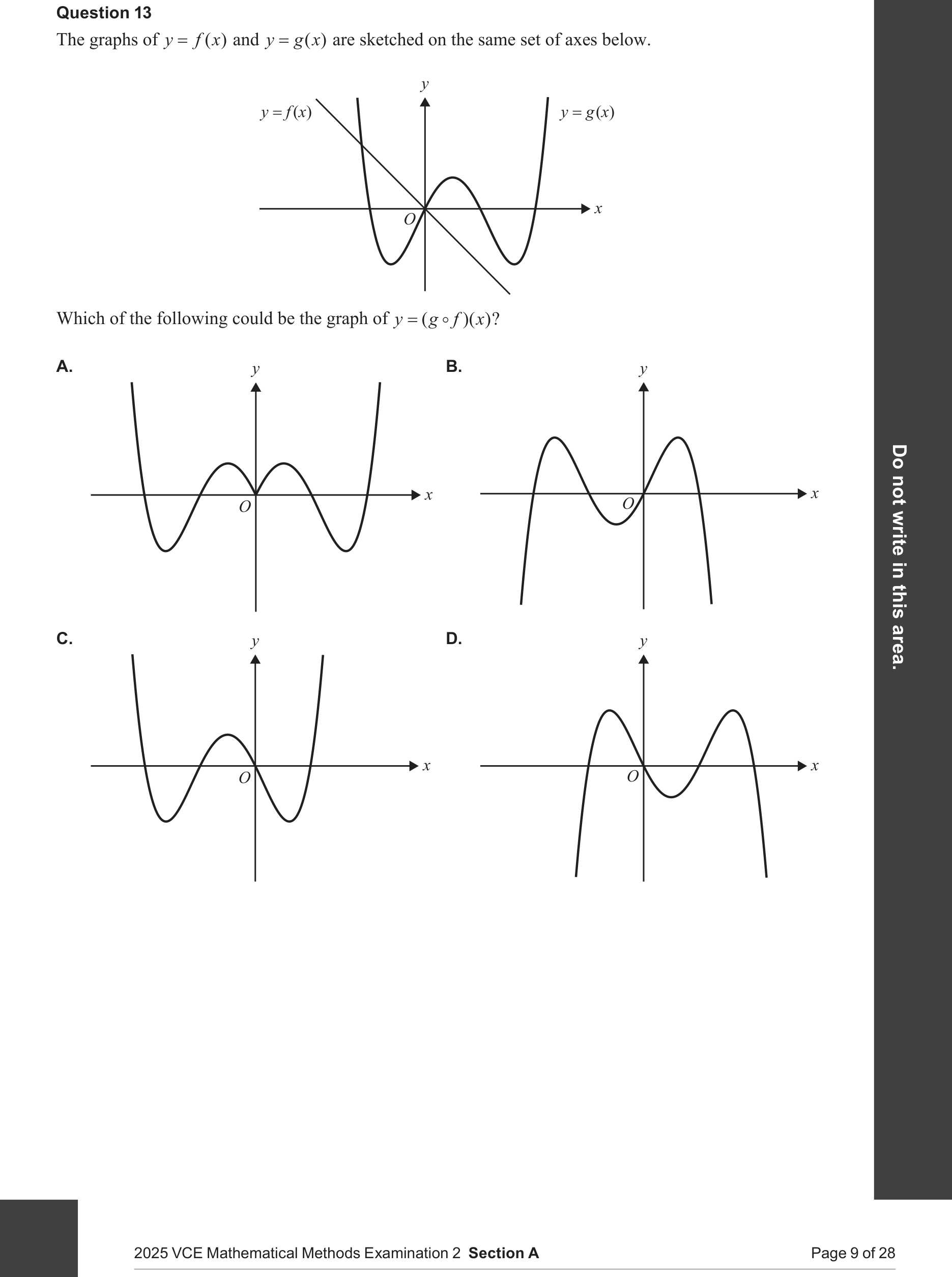 Mathematical Methods 2025 Exam 2 Question 13 — Composite functions, Graphing
