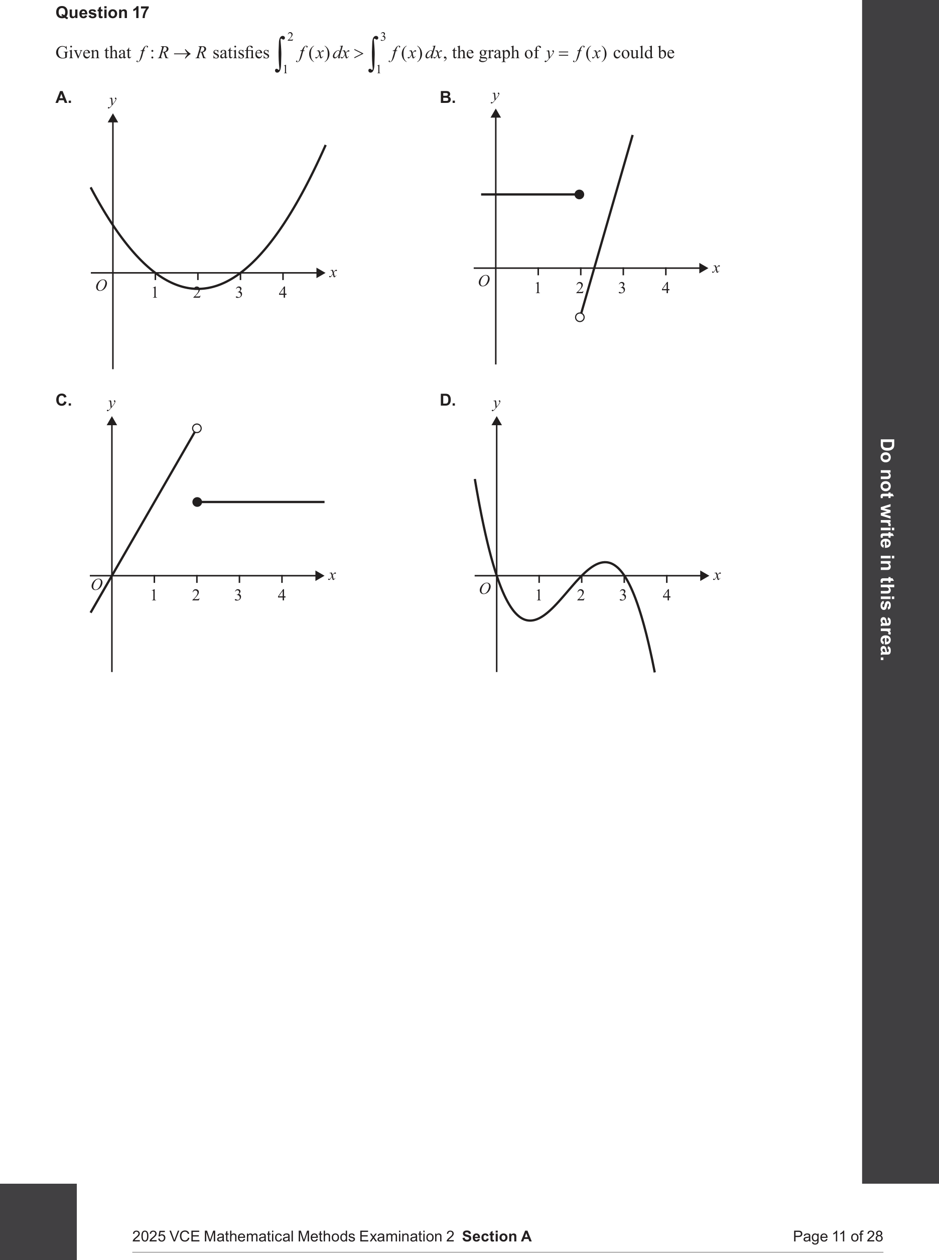 Mathematical Methods 2025 Exam 2 Question 17 — Area under curves