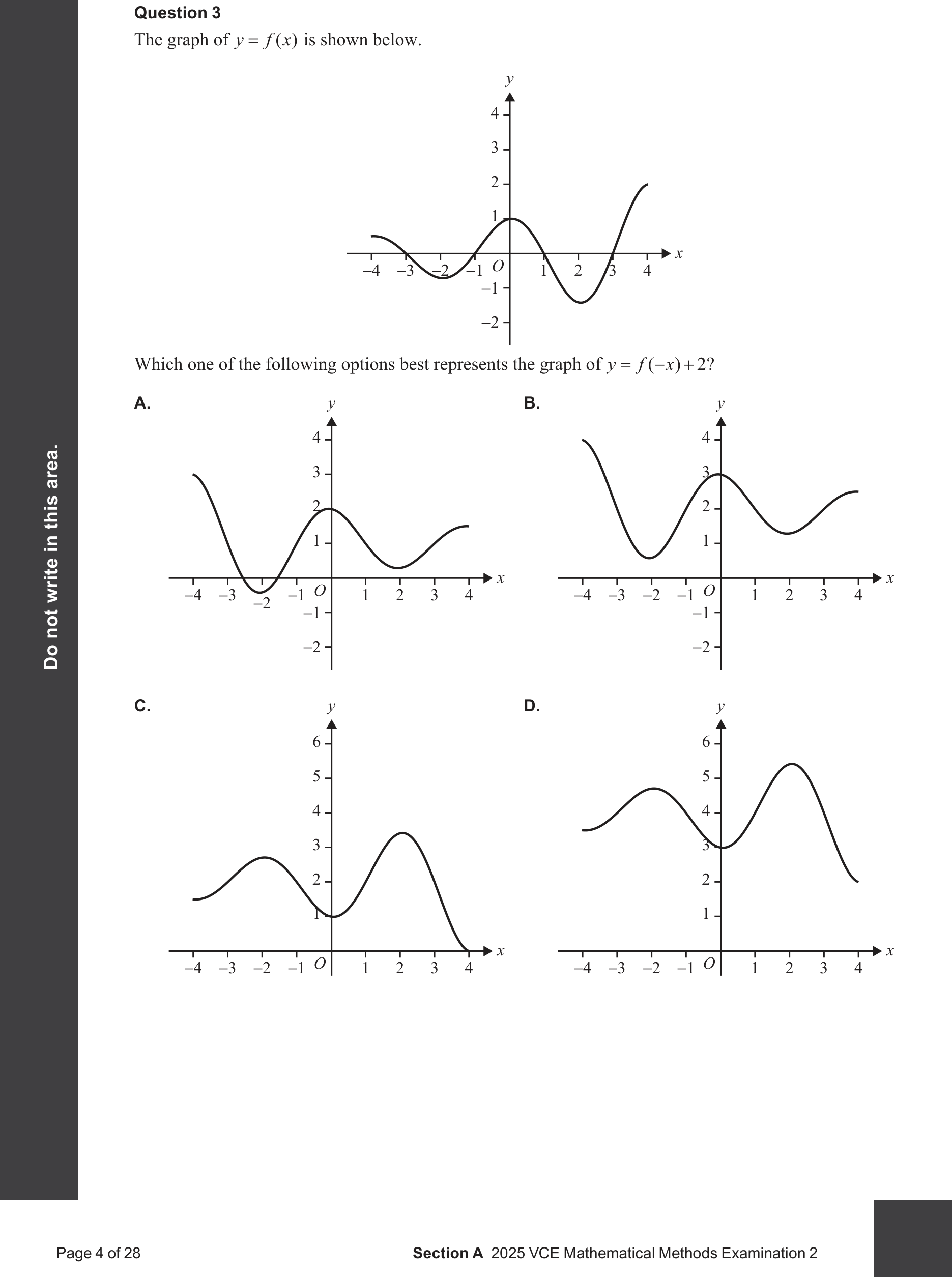 Mathematical Methods 2025 Exam 2 Question 3 — Transformations, Graphing