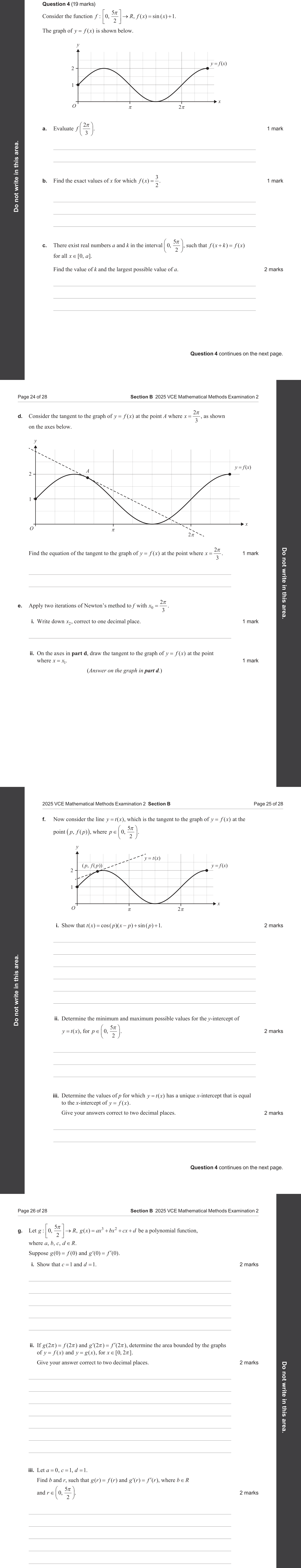 Mathematical Methods 2025 Exam 2 Question 4(f)(ii) — Applications of differentiation