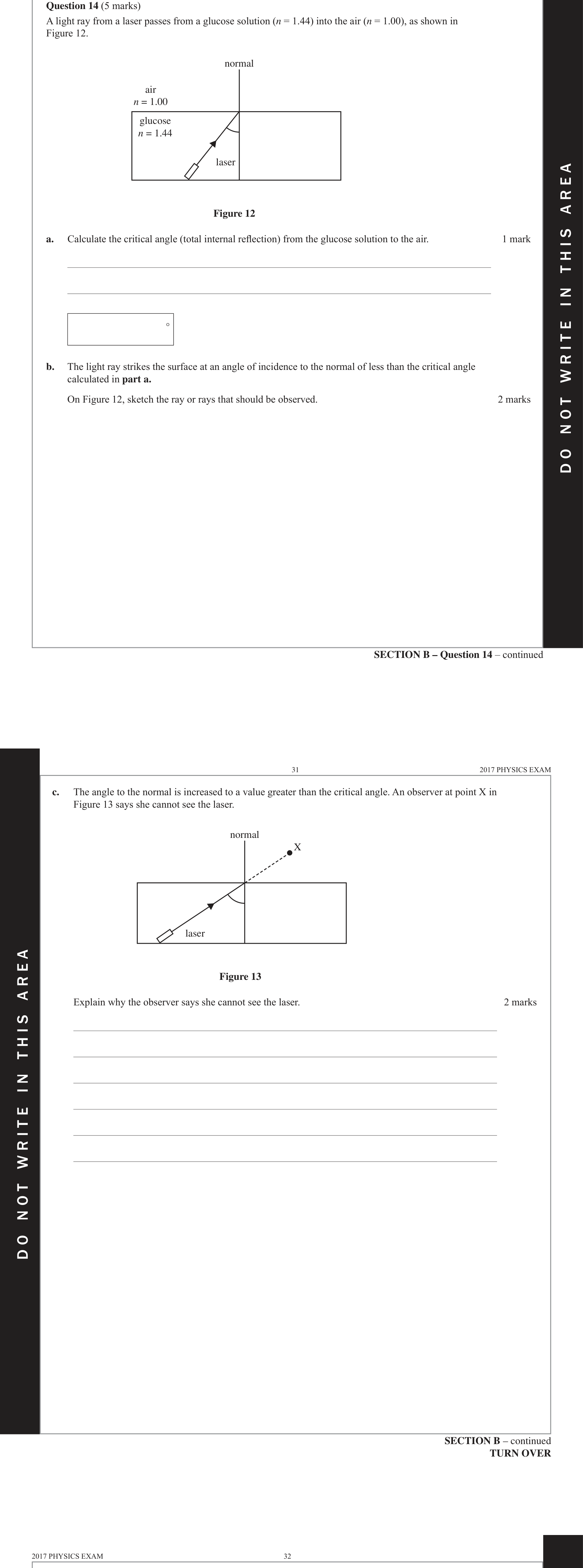 Physics 2017 Exam Question 14(c) — Light as electromagnetic wave