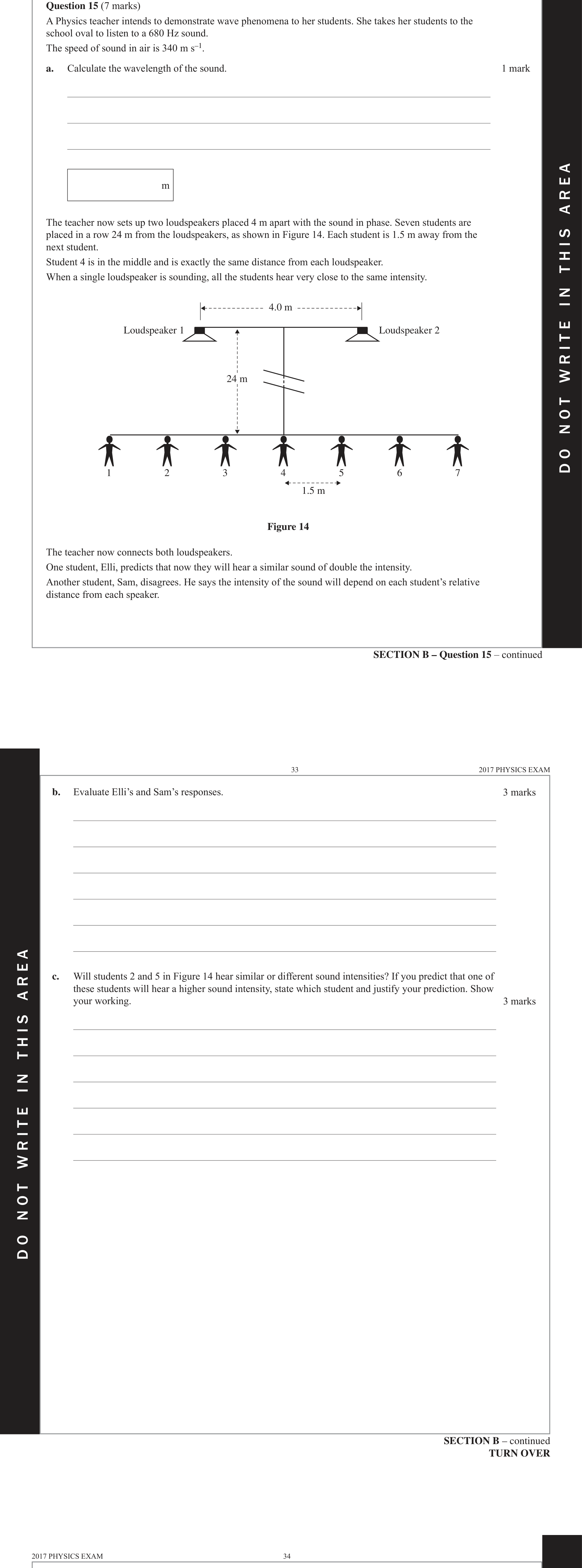 Physics 2017 Exam Question 15(b) — Double-slit interference pattern