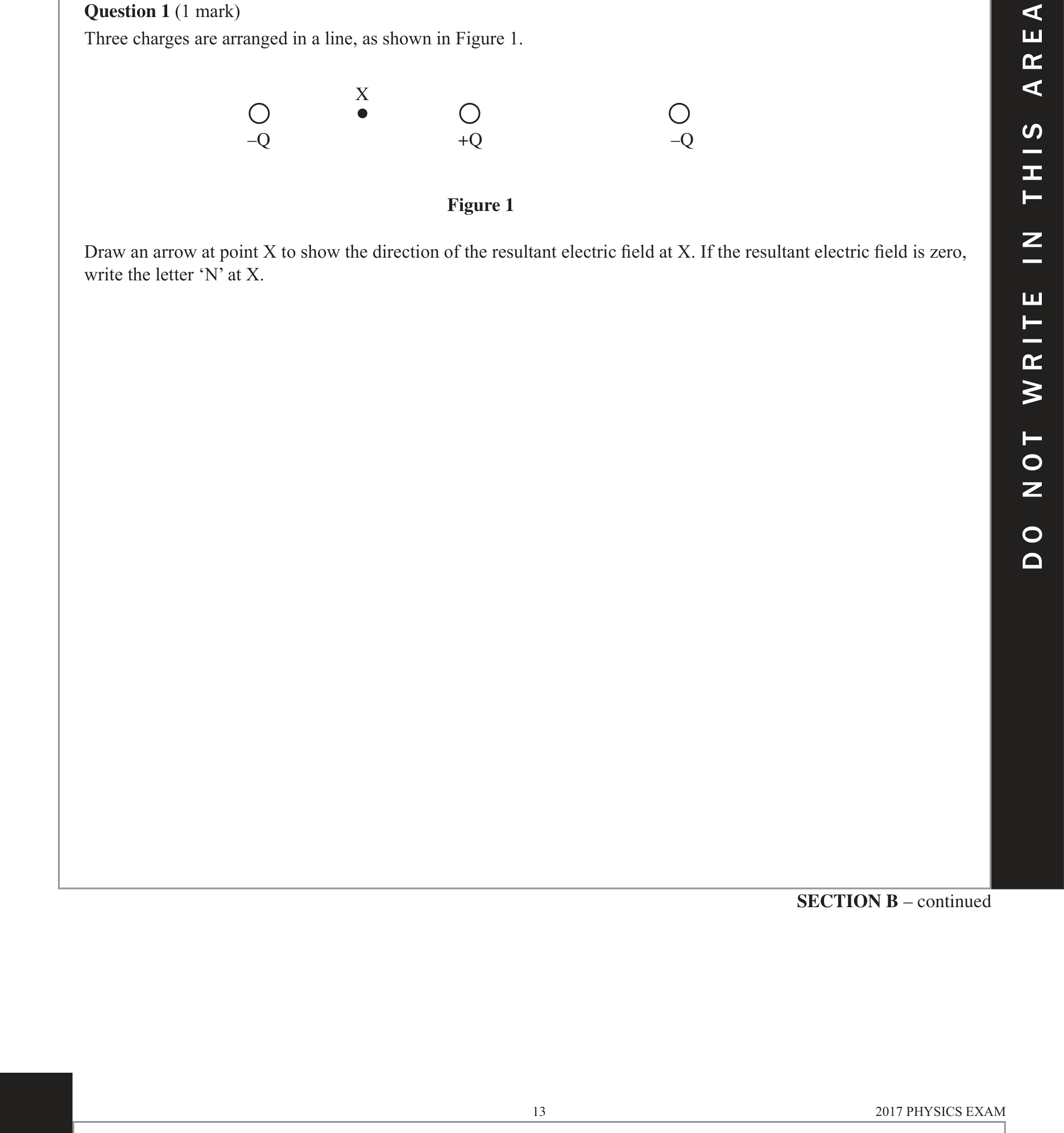 Physics 2017 Exam Question 1 — Point mass/charge fields
