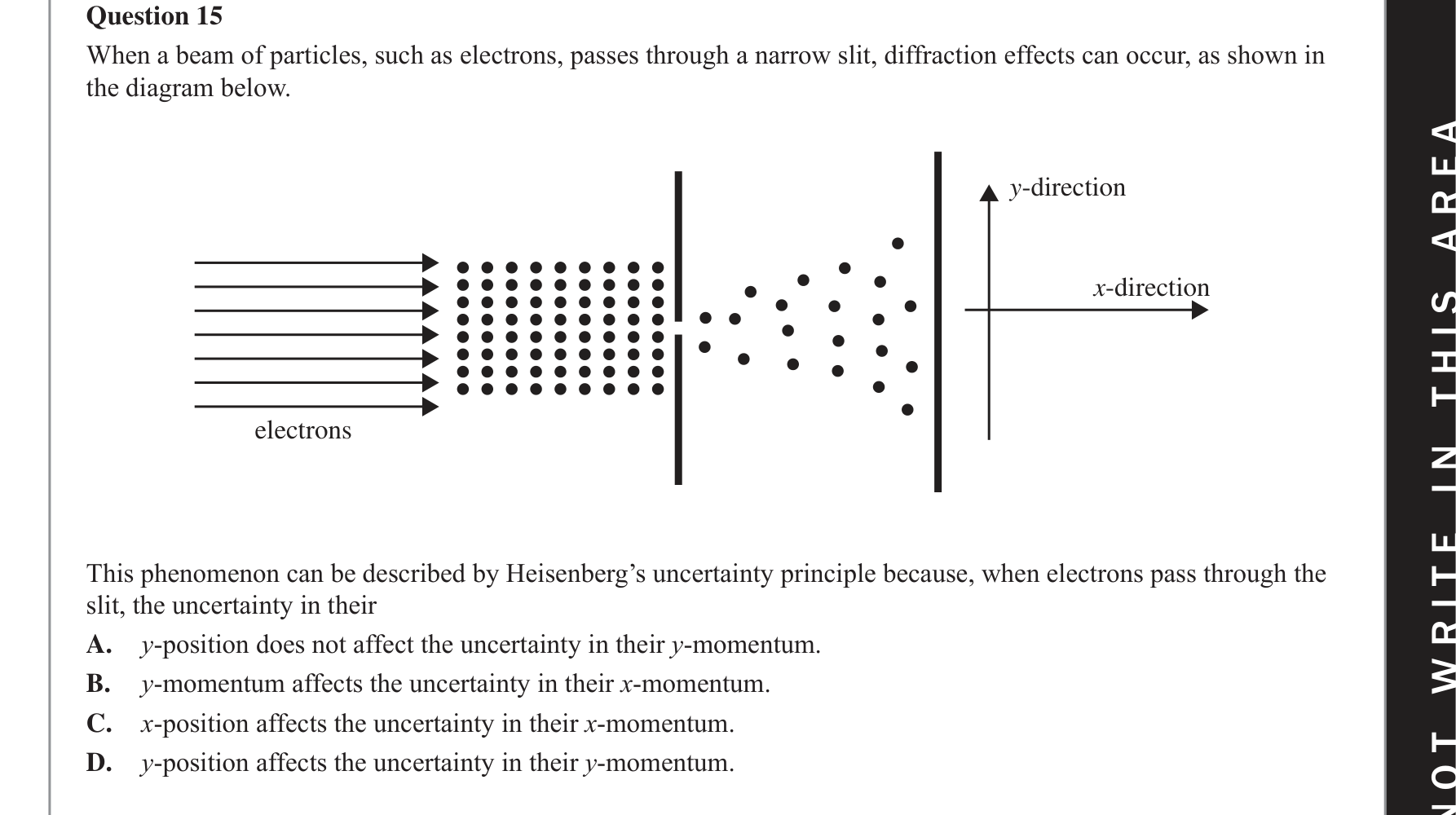 Physics 2018 Exam Question 15 — Electron diffraction evidence