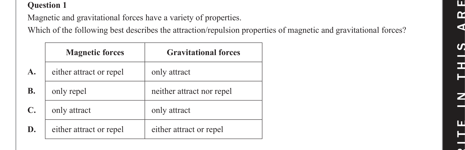 Physics 2019 Exam Question 1 — Field attraction and repulsion, Compare field characteristics
