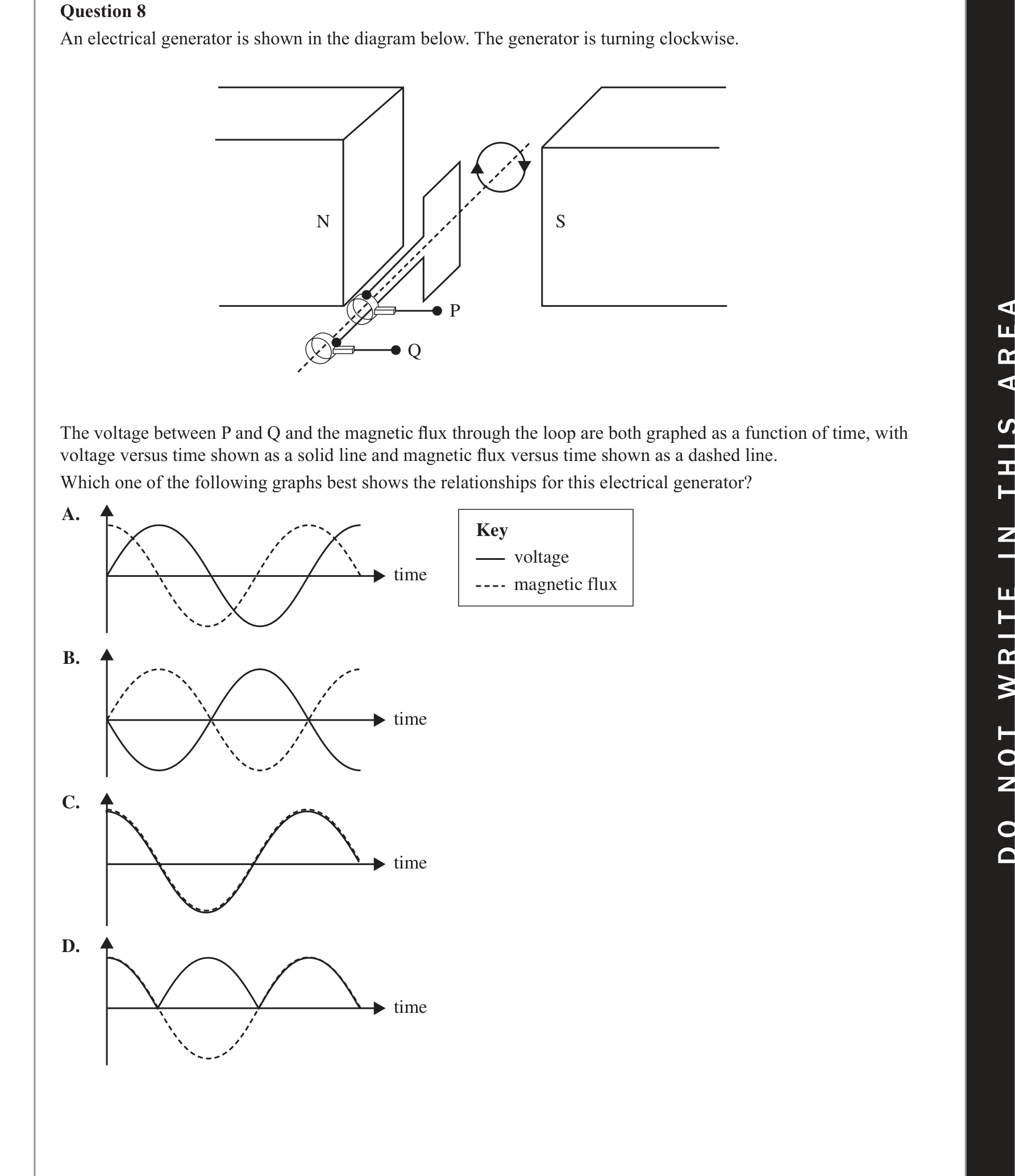 Physics 2019 Exam Question 8 — Magnetic flux calculation, Induced emf determinants