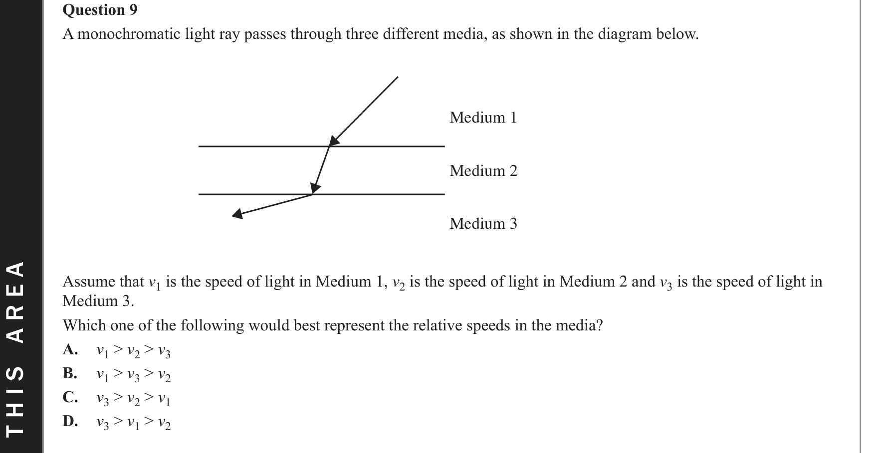 Physics 2019 Exam Question 9 — Light as electromagnetic wave