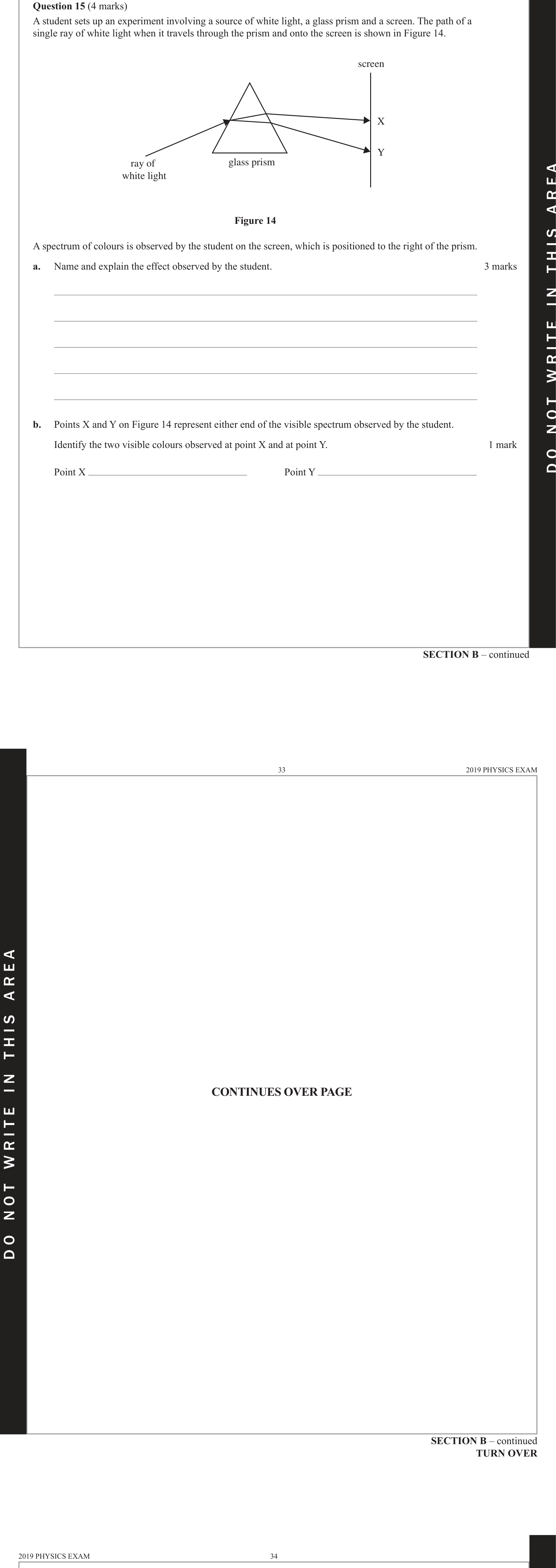 Physics 2019 Exam Question 15(a) — Light as electromagnetic wave