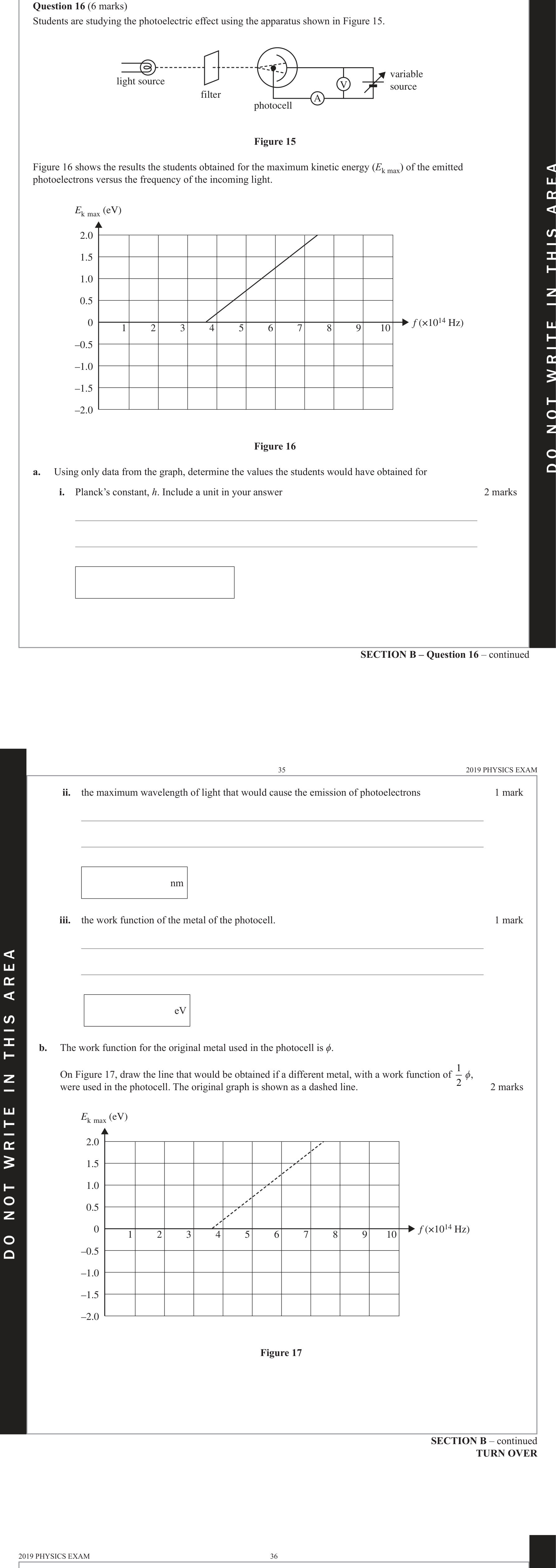 Physics 2019 Exam Question 16(a)(i) — Photoelectric effect evidence, Photon energy quantisation