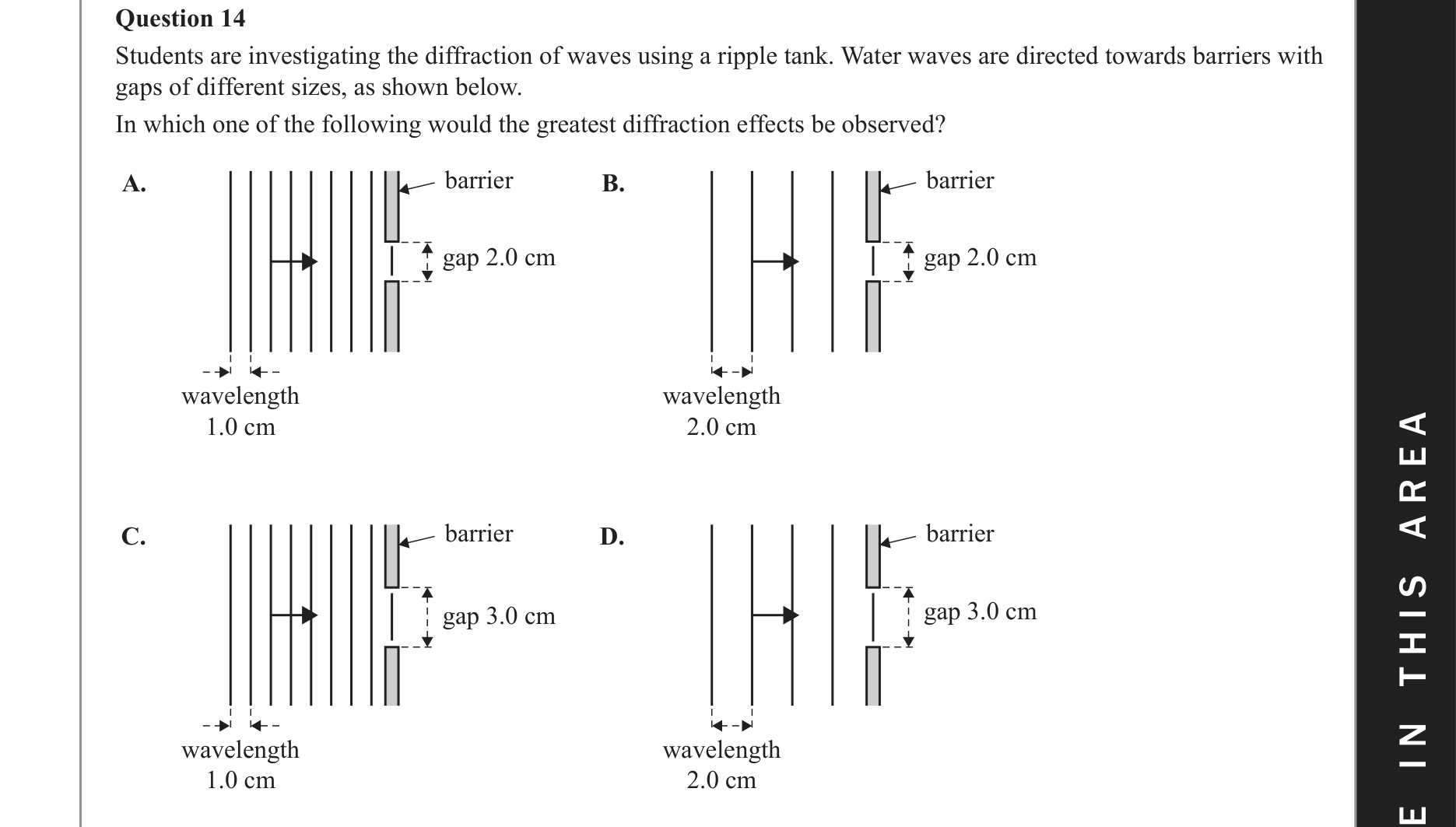 Physics 2020 Exam Question 14 — Diffraction & aperture effects