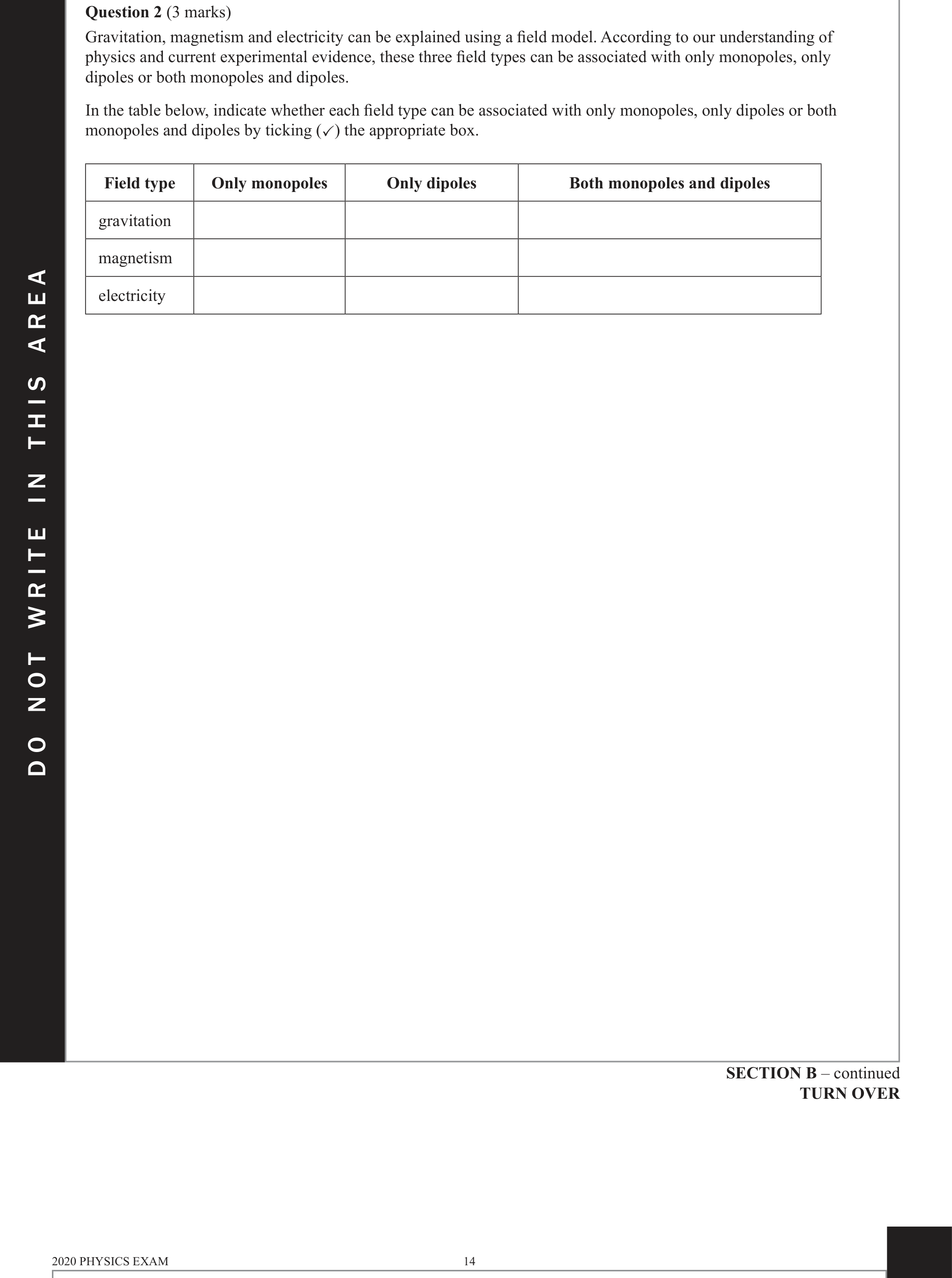 Physics 2020 Exam Question 2 — Field model fundamentals, Compare field characteristics