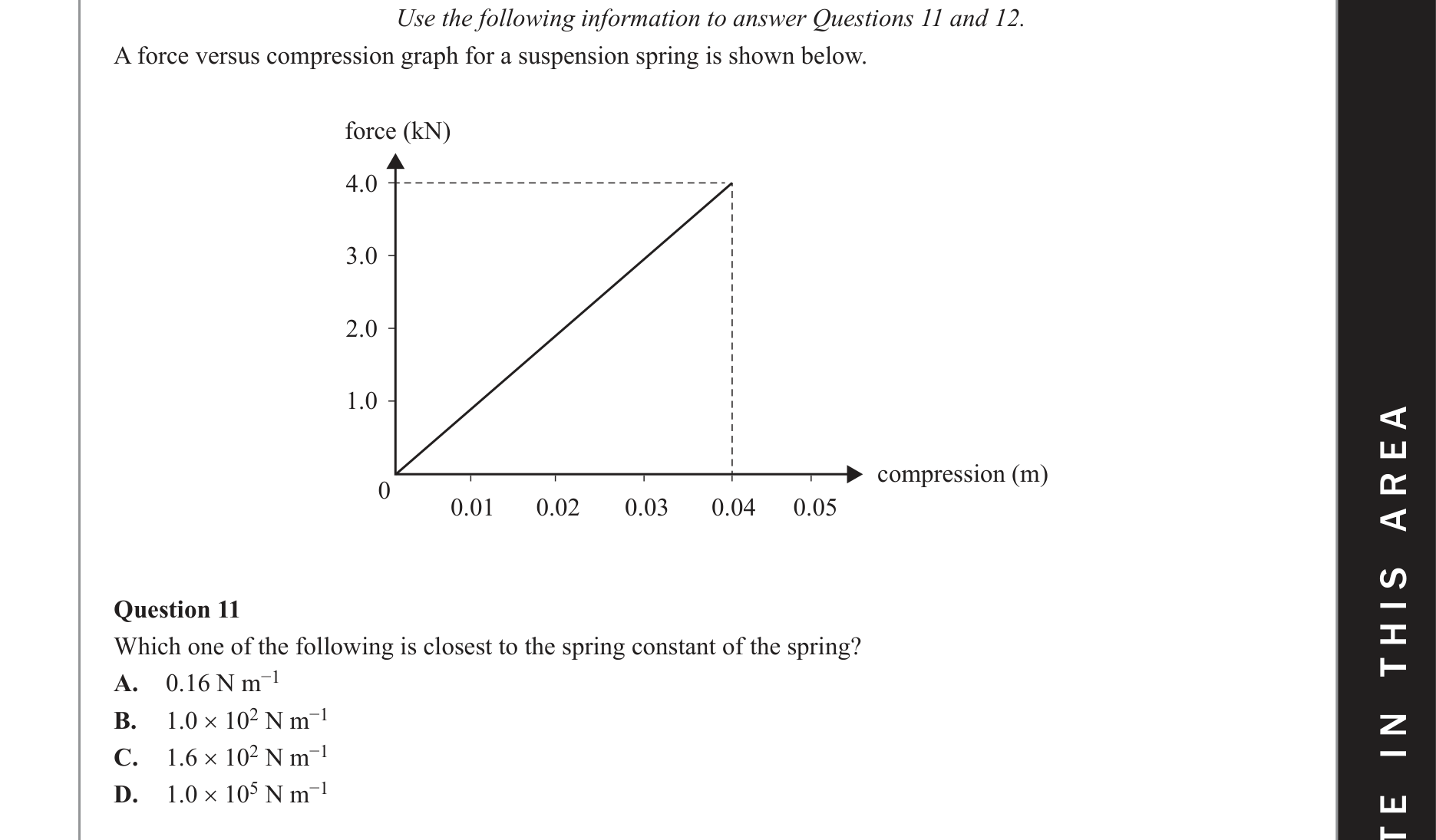 Physics 2021 Exam Question 11 — Light as electromagnetic wave