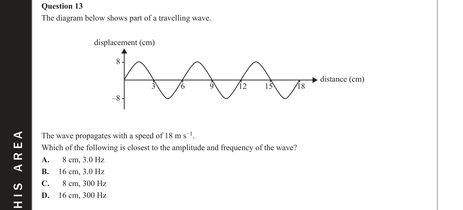Physics 2021 Exam Question 13 — Standing wave formation