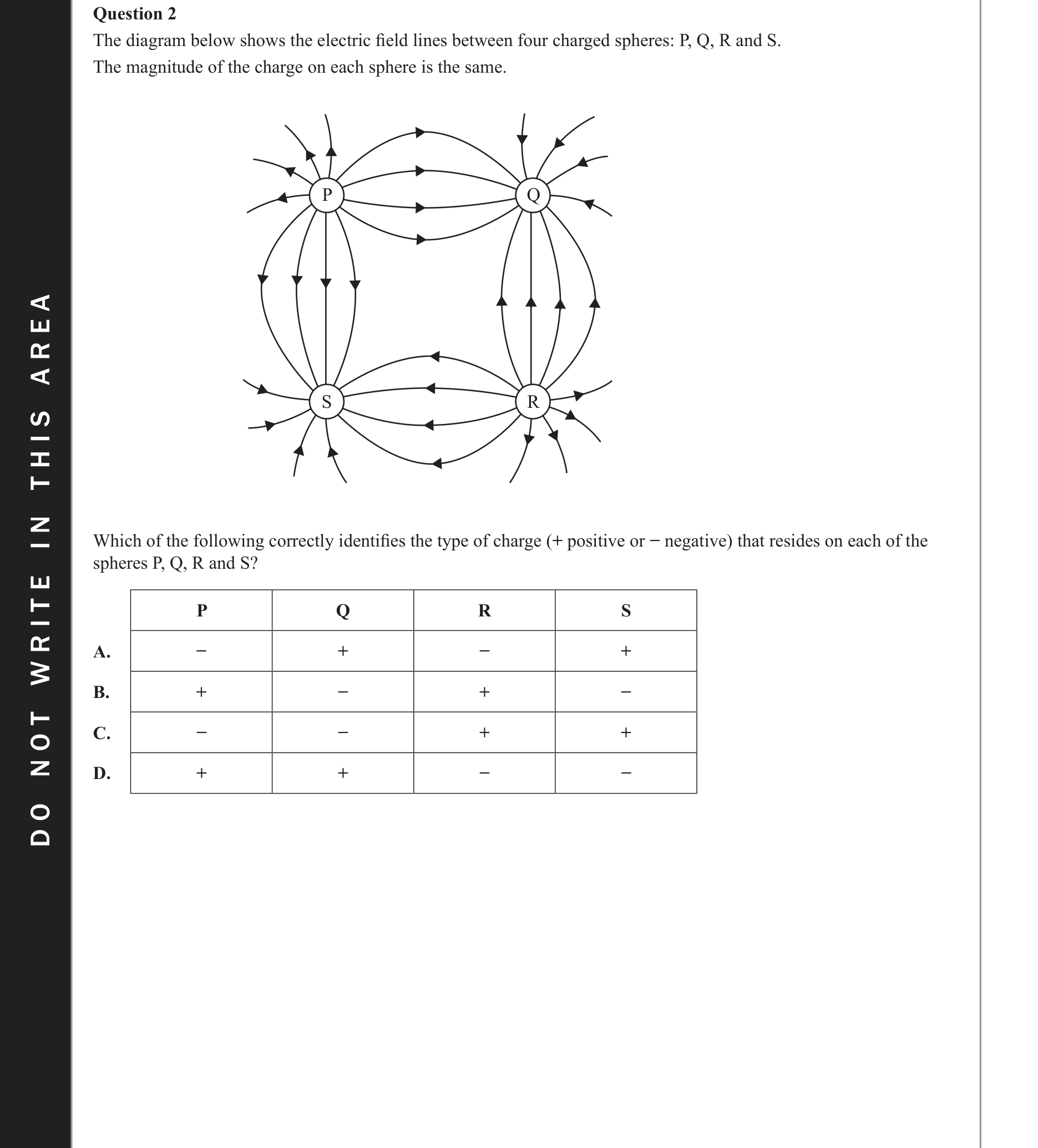 Physics 2021 Exam Question 2 — Field model fundamentals, Field attraction and repulsion