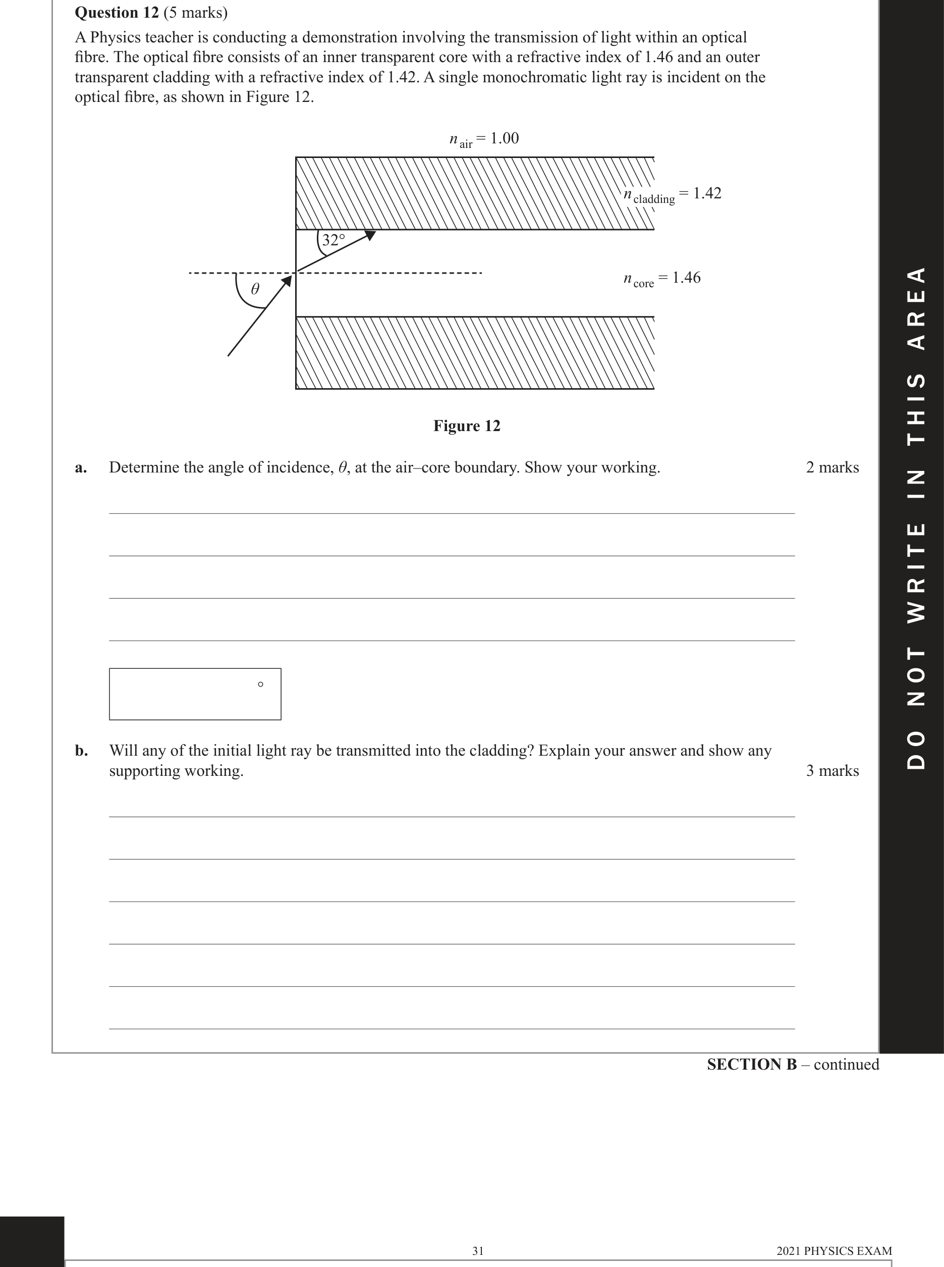 Physics 2021 Exam Question 12(a) — Wave model limitations