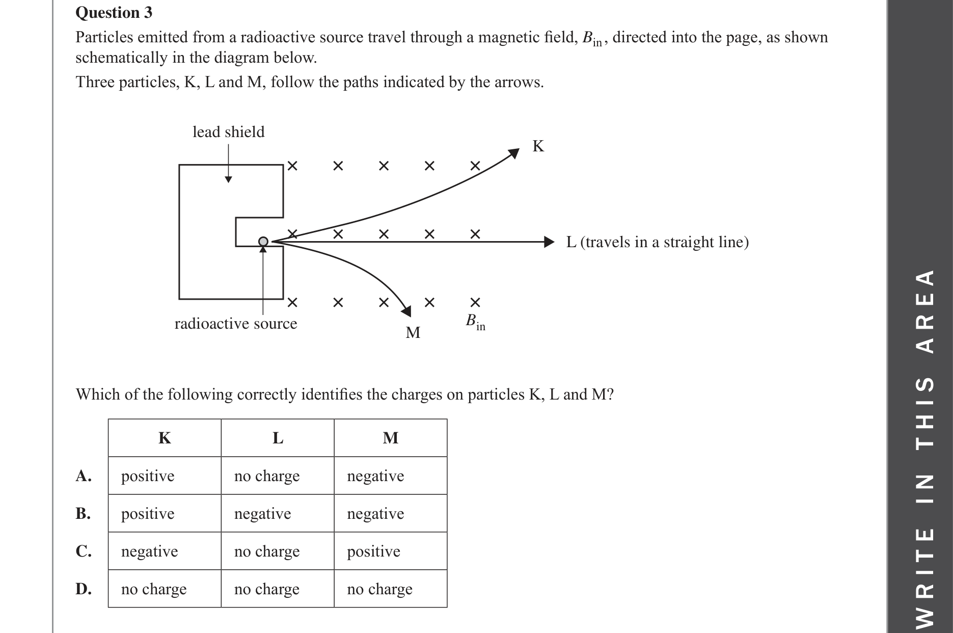 Physics 2022 Exam Question 3 — Motion without contact, Magnetic particle deflection