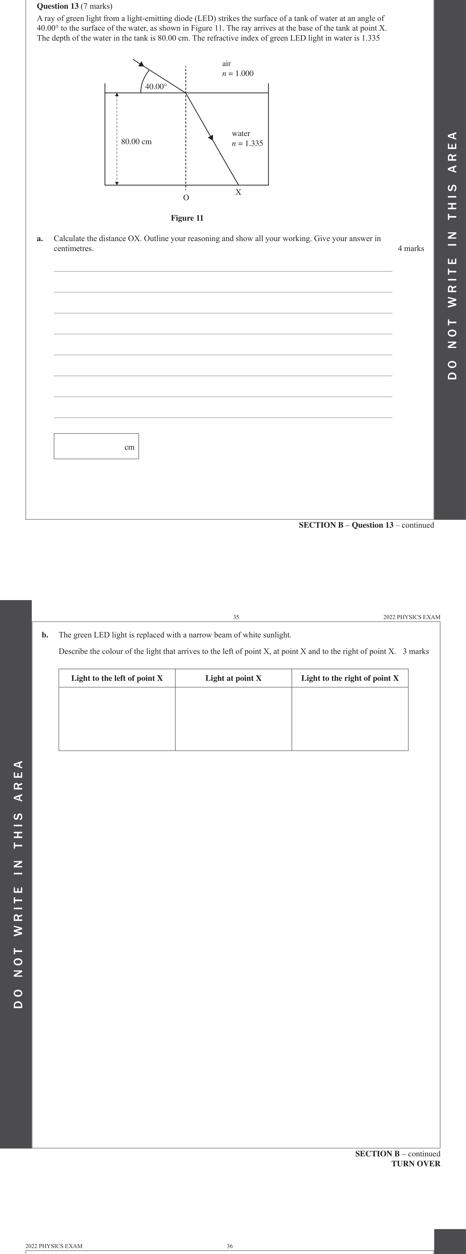 Physics 2022 Exam Question 13(a) — Light as electromagnetic wave