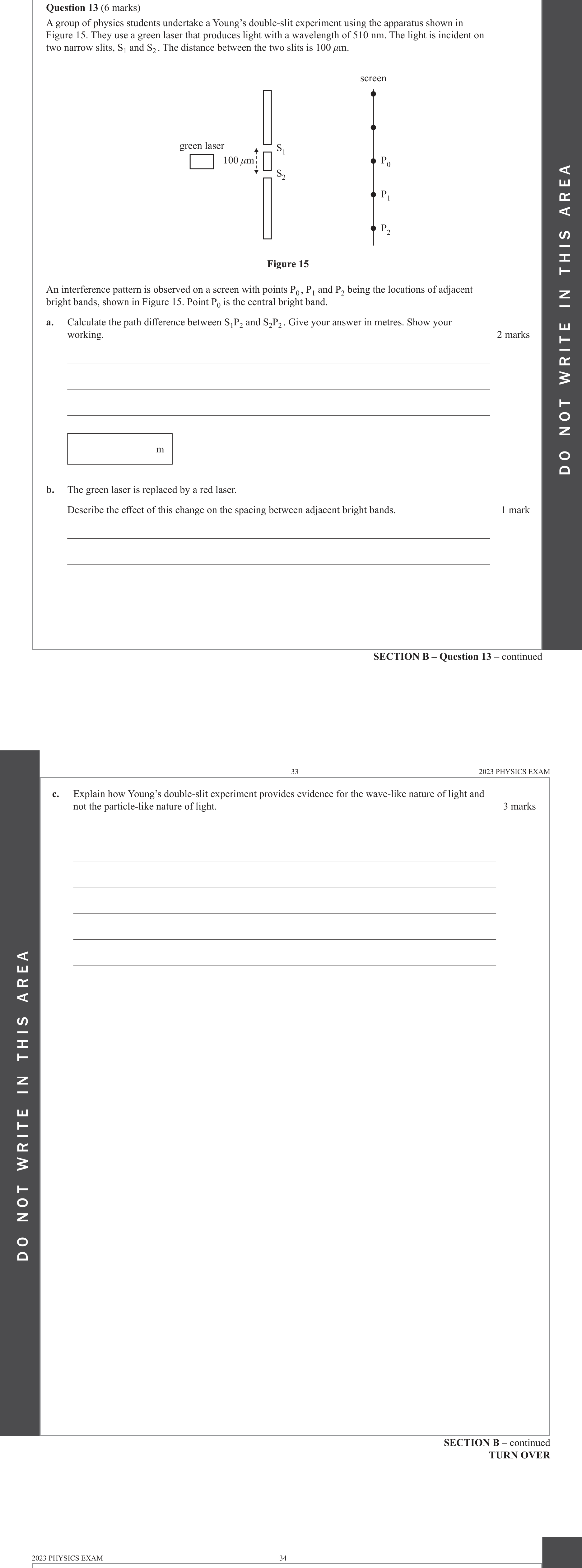 Physics 2023 Exam Question 13(c) — Double-slit interference pattern, Wave model limitations