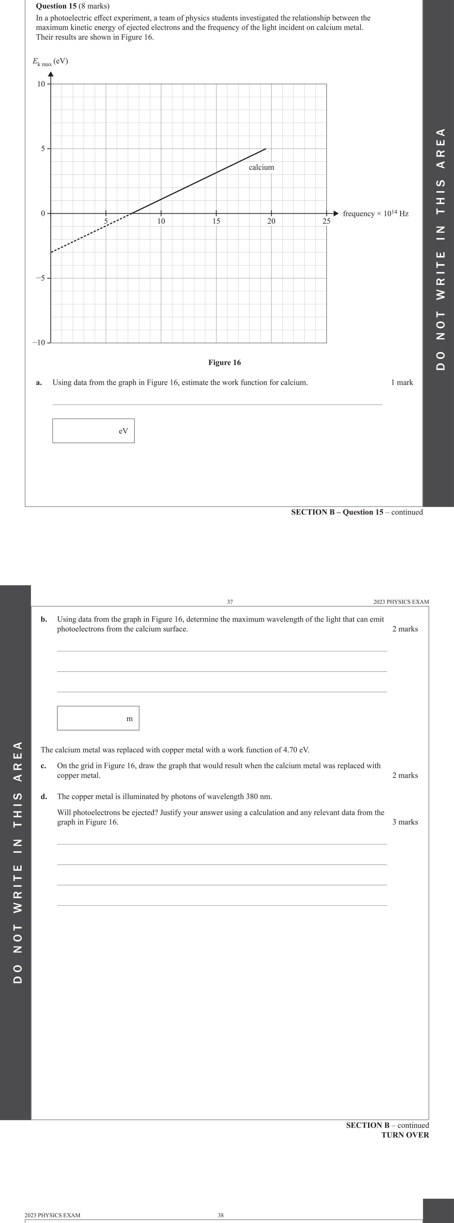 Physics 2023 Exam Question 15(a) — Electron energy-frequency link