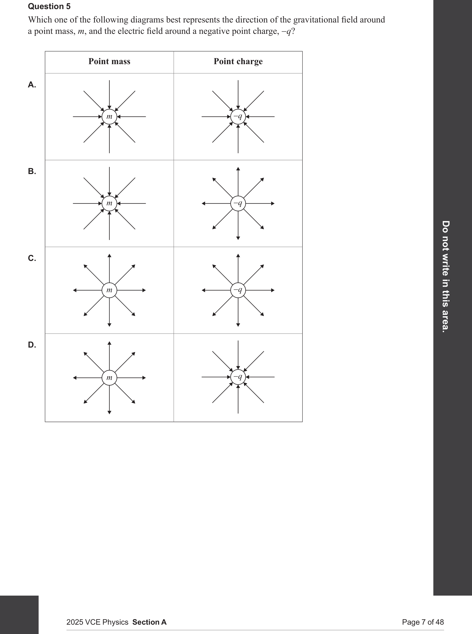 Physics 2025 Exam Question 5 — Point mass/charge fields, Compare field characteristics