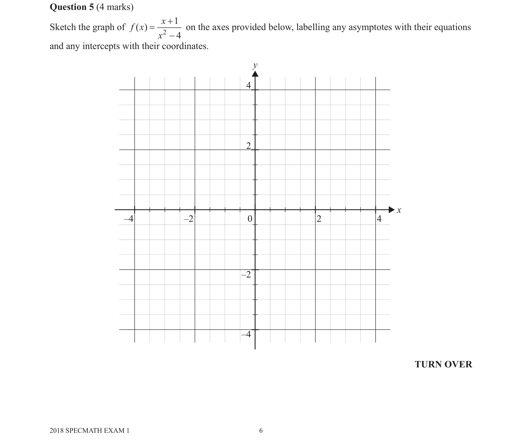 Specialist Mathematics 2018 Exam 1 Question 5 — Graphs of rational functions, Asymptotic behaviour analysis