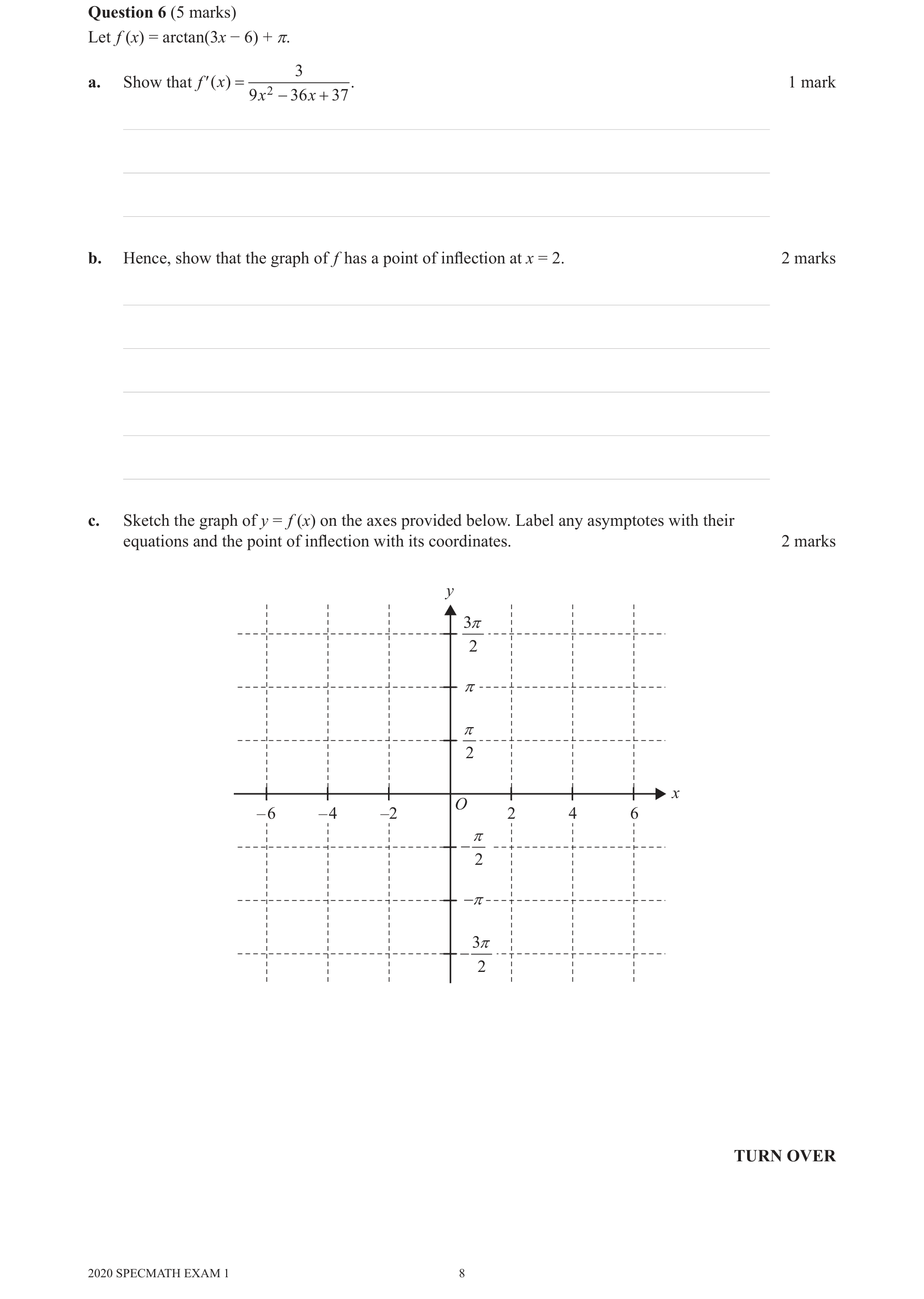 Specialist Mathematics 2020 Exam 1 Question 6(c) — Asymptotic behaviour analysis, Derivatives of inverse circular functions