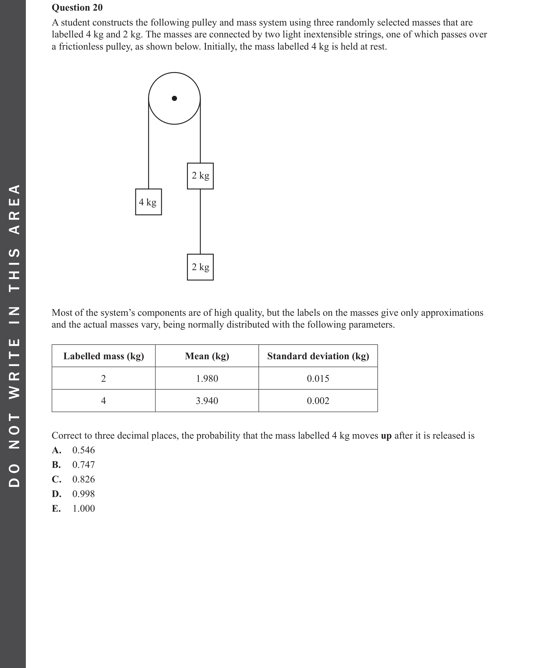 Specialist Mathematics 2022 Exam 2 Question 20 — Linear combinations with real coefficients, Normality of linear combinations