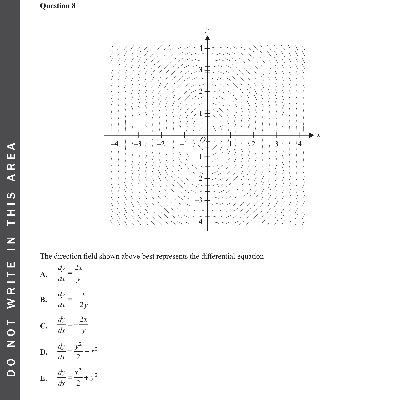 Specialist Mathematics 2022 Exam 2 Question 8 — Direction (slope) fields