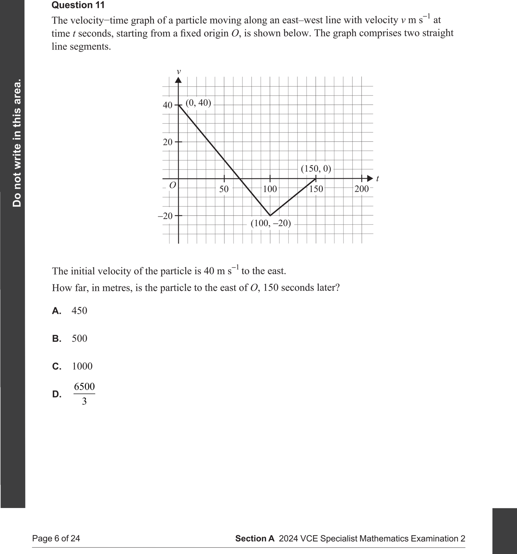 Specialist Mathematics 2024 Exam 2 Question 11 — Velocity-time graph analysis