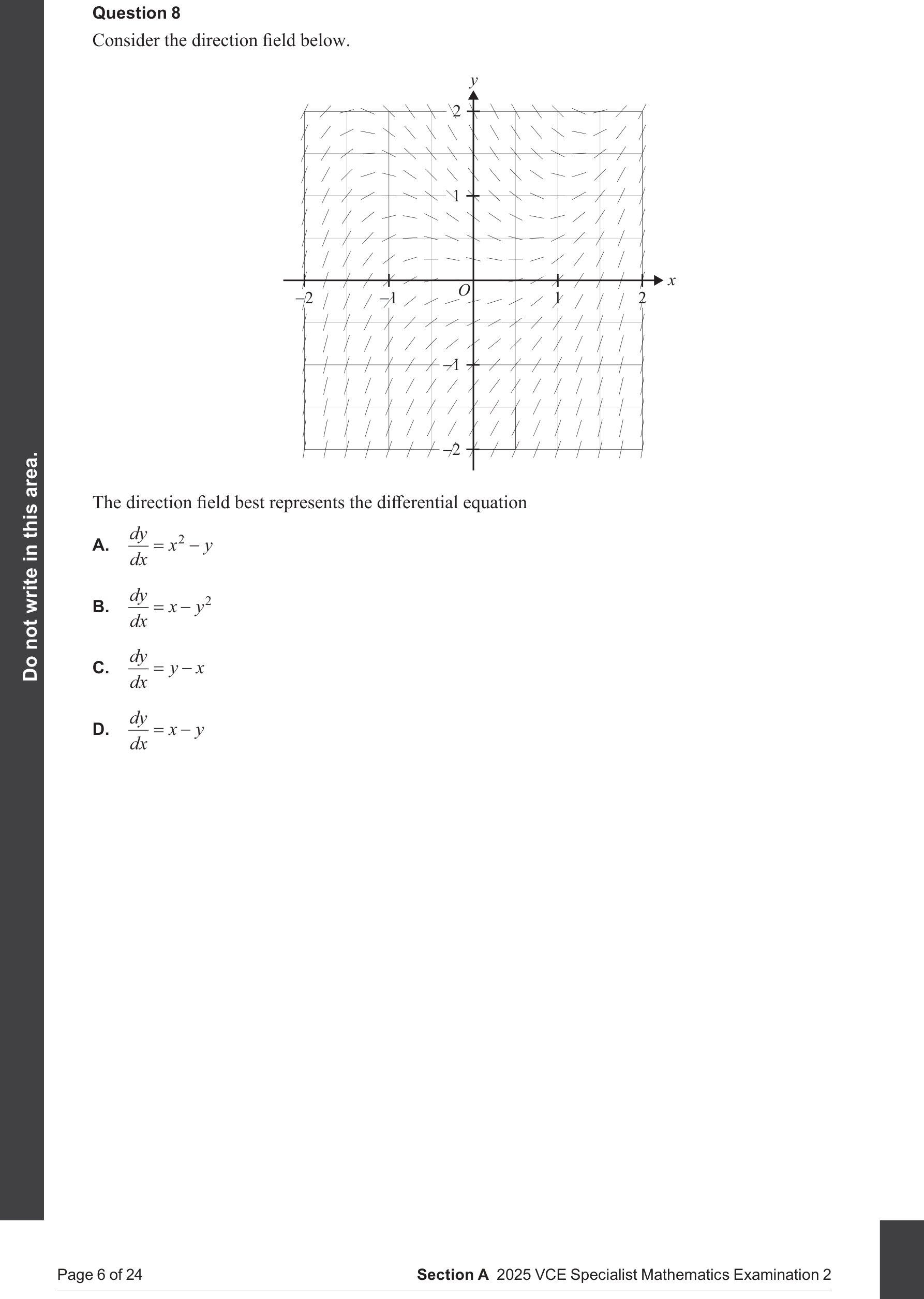 Specialist Mathematics 2025 Exam 2 Question 8 — Direction (slope) fields